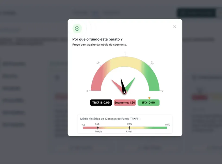 Imagem ilustrativa do artigo sobre Análise Financeira de um Fundo Imobiliário: Parte 1 de 6 - Análise detalhada e insights sobre o mercado de FIIs brasileiro